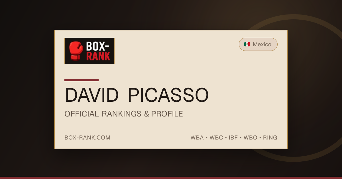 David Picasso | Super Bantamweight Boxing Profile | Box-Rank