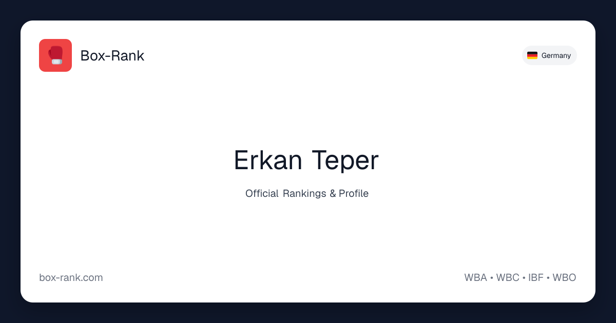 Erkan Teper - Boxing Rankings